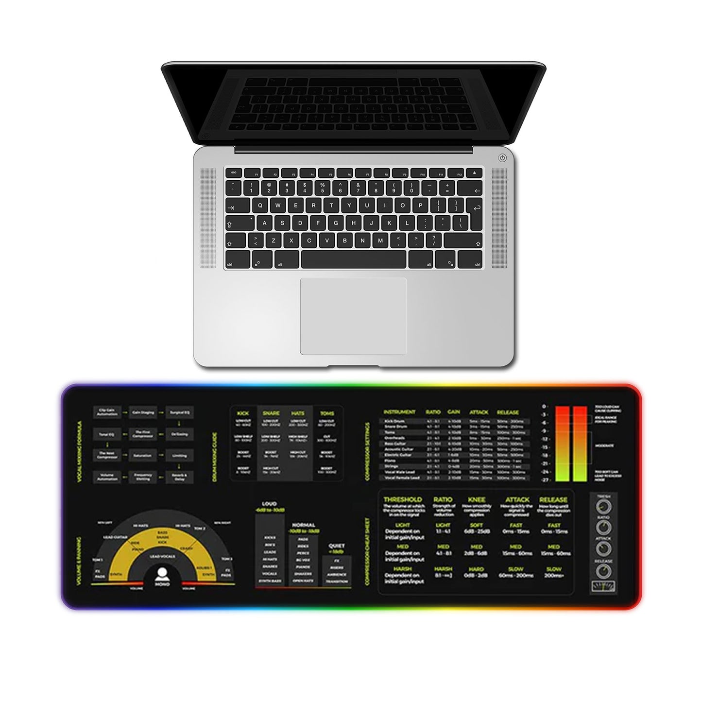 Mixing Mastering Cheat Sheet Mousepad