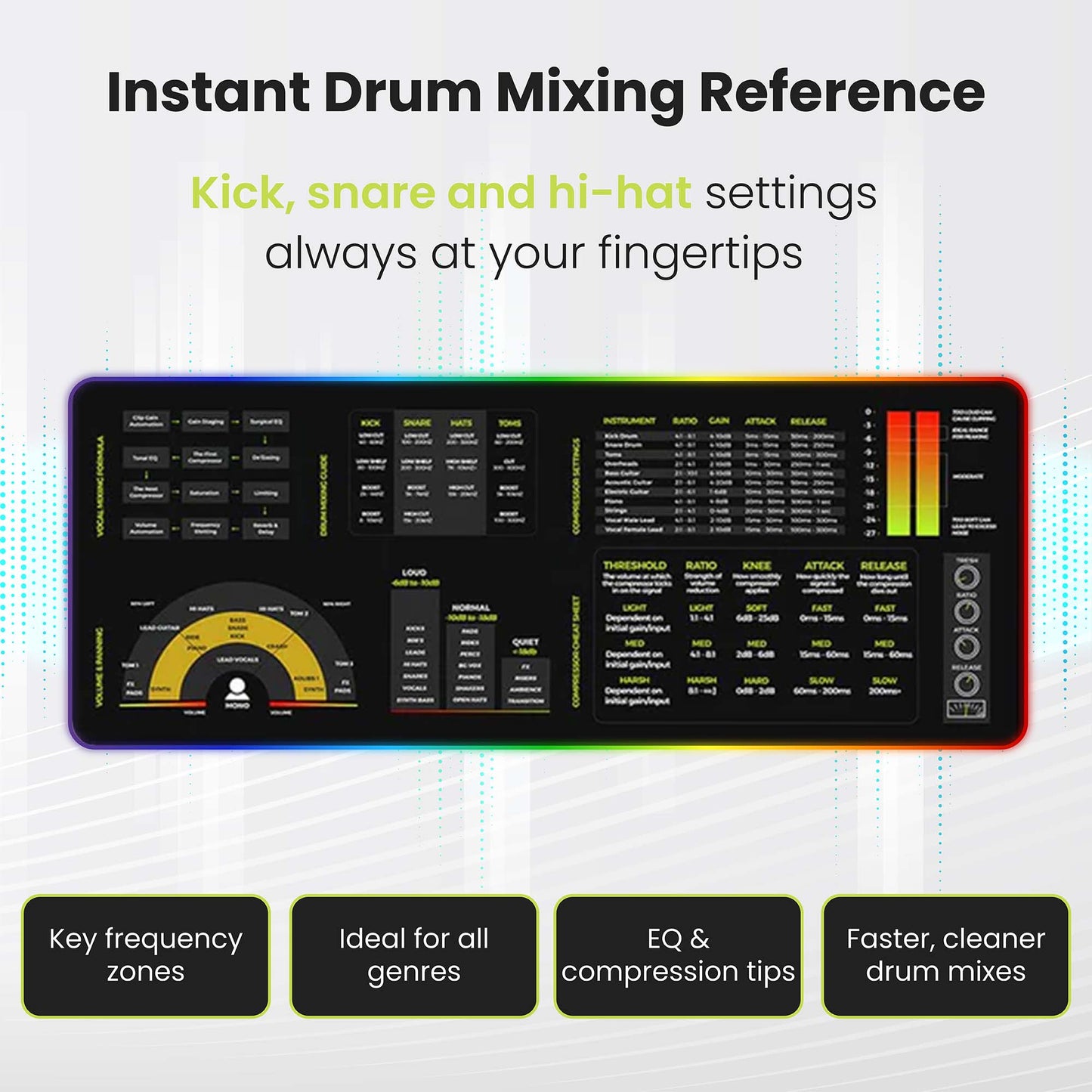 Mixing Mastering Cheat Sheet Mousepad