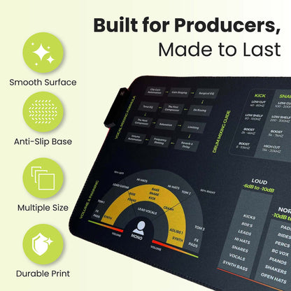 Mixing Mastering Cheat Sheet Mousepad