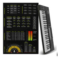 Plakát s podvody pro mixování a mastering