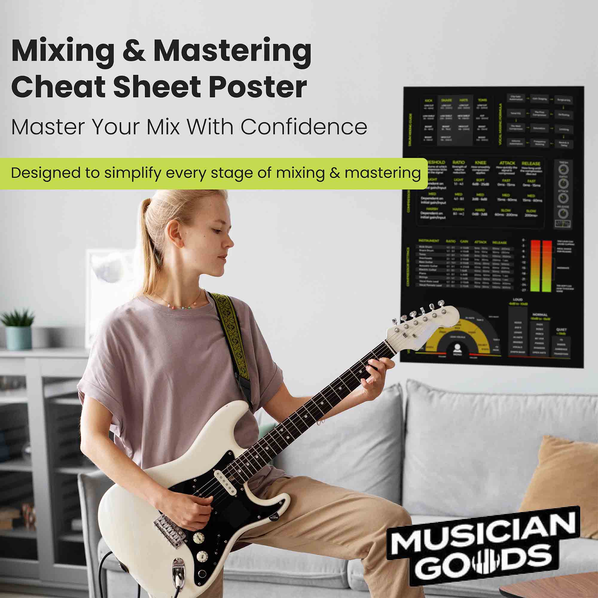 Mixing and Mastering Cheat Sheet Poster for Music Production