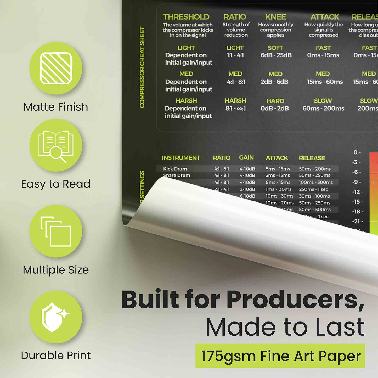 Mixing Mastering Cheat Sheet Poster - Musiciangoods