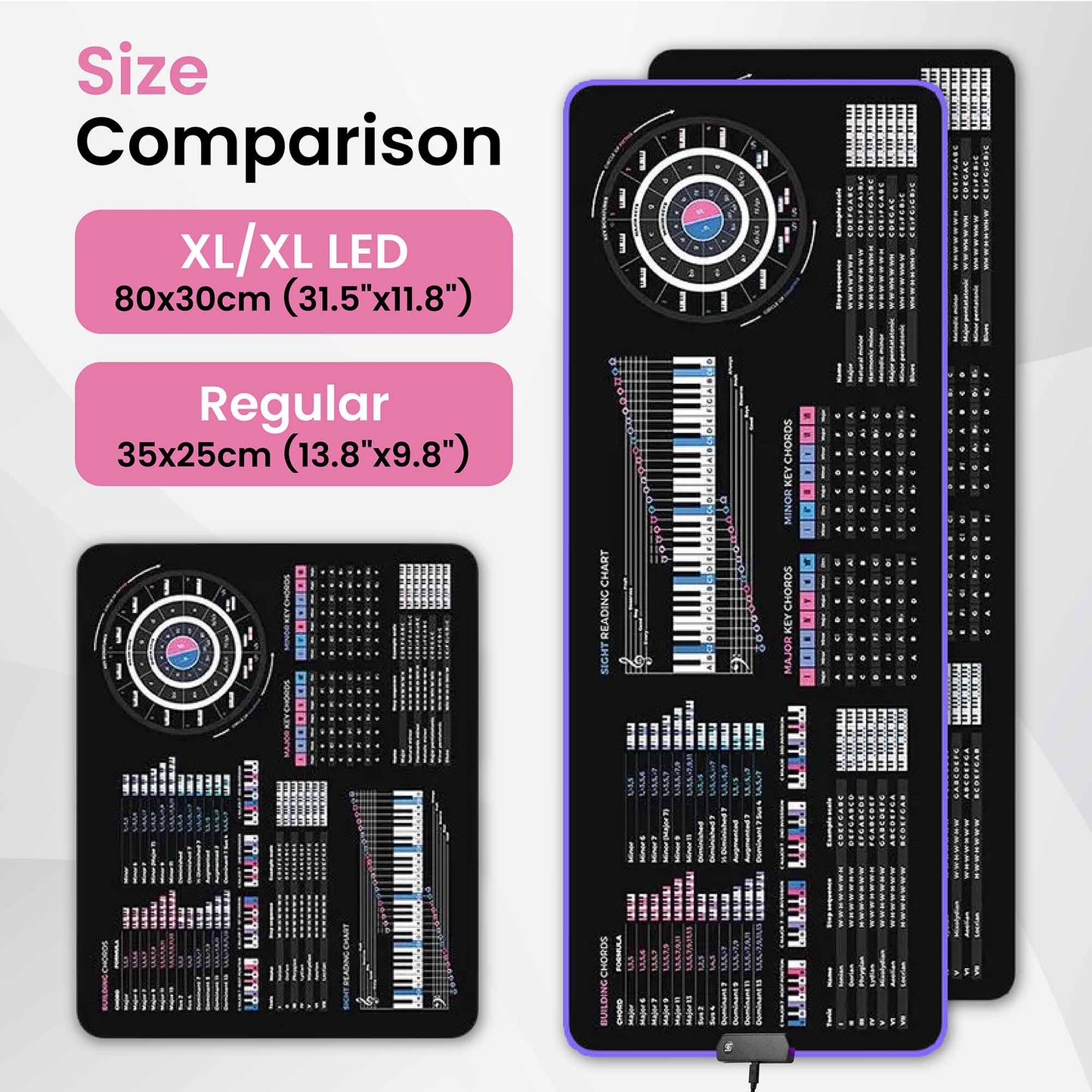 Music Theory Cheat Sheet Mousepad - Musiciangoods