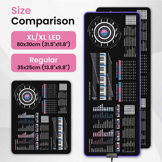 Chords