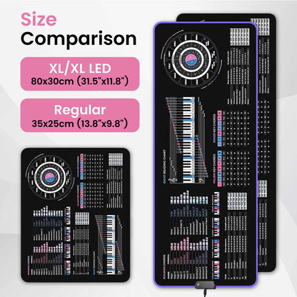 Music Theory Cheat Sheet Mousepad - Musiciangoods