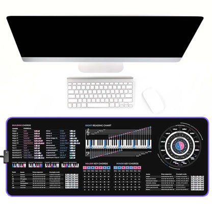 Music Theory Cheat Sheet Mousepad - Musiciangoods