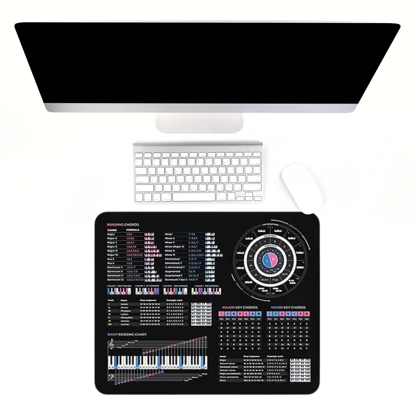 Music Theory Cheat Sheet Mousepad - Musiciangoods