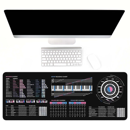 Music Theory Cheat Sheet Mousepad - Musiciangoods