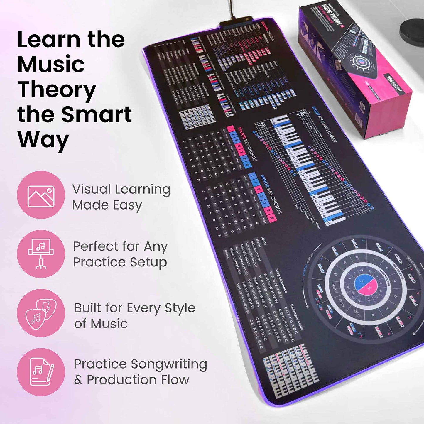 Music Theory Cheat Sheet Mousepad - Musiciangoods