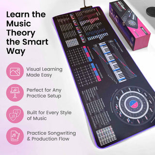 Key Signatures
