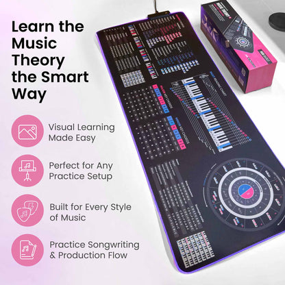 Music Theory Cheat Sheet Mousepad - Musiciangoods