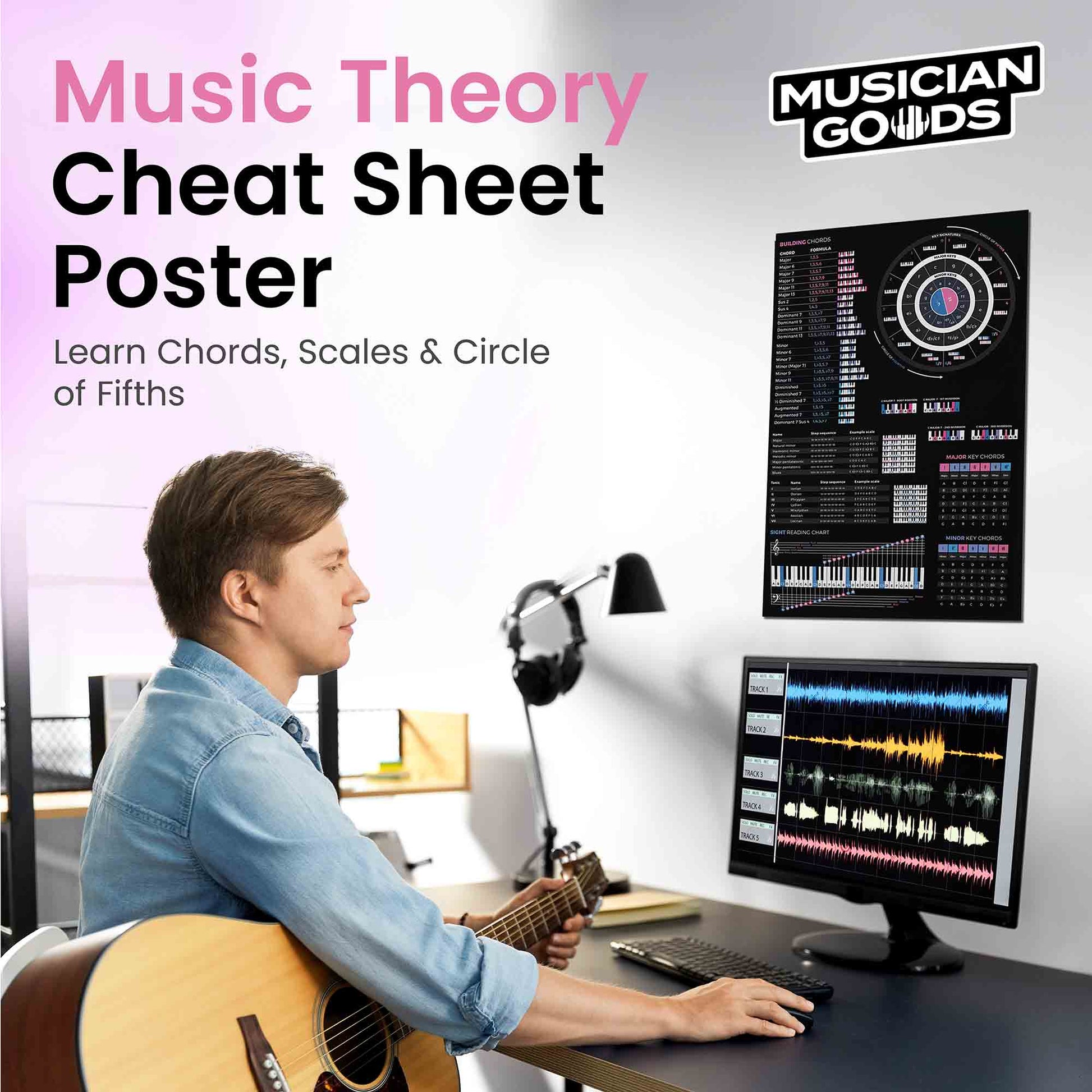 Music Theory Cheat Sheet Poster - Musiciangoods
