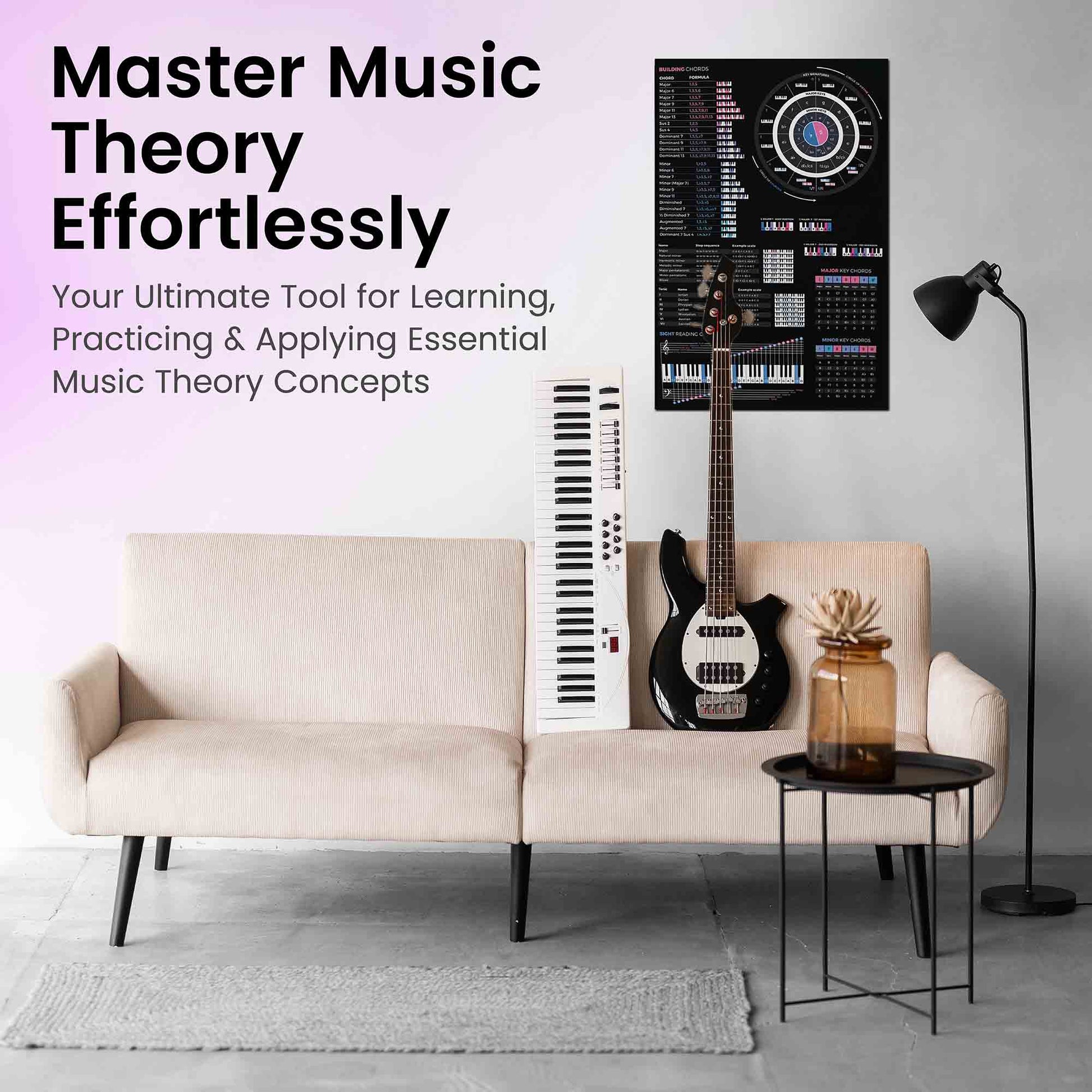 Music Theory Cheat Sheet Poster - Musiciangoods