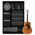Poster Cheat Sheet della teoria della chitarra