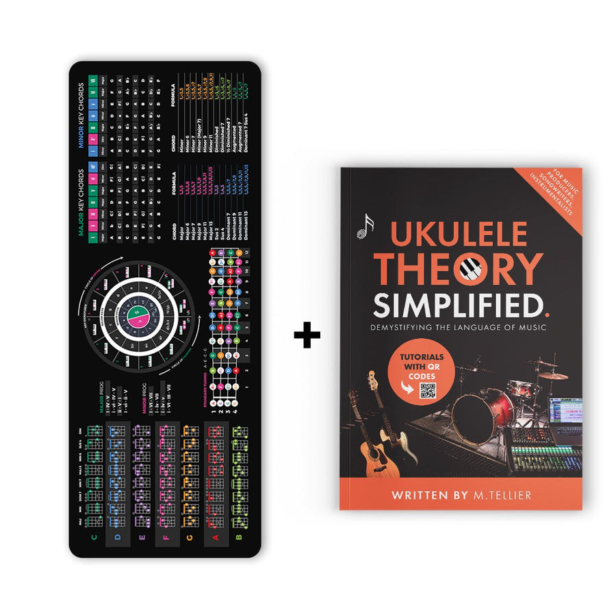 Ukulele Theory Cheat Sheet + Ukulele Theory Simplified Bundle