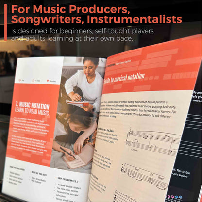 Ukulele Theory Simplified (Paperback/PDF) - Musiciangoods