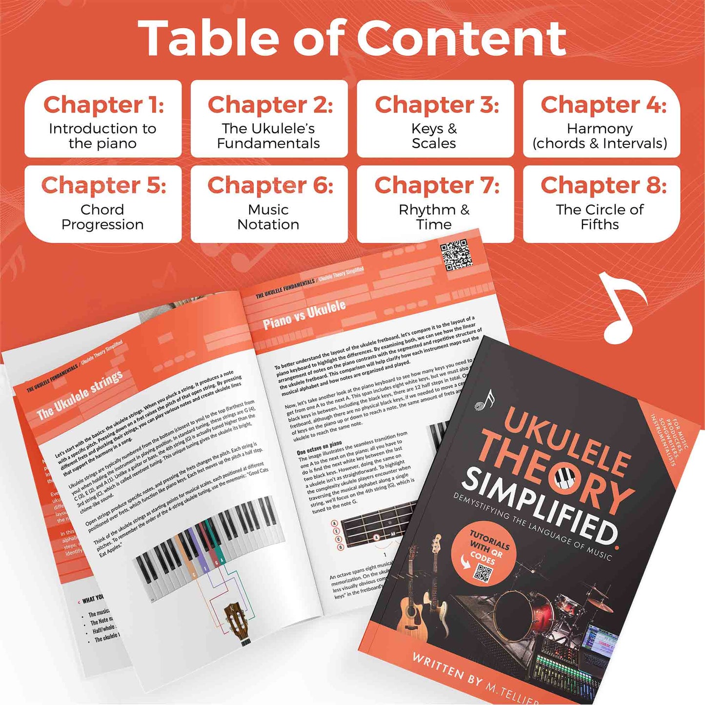 Ukulele Theory Simplified (Paperback/PDF) - Musiciangoods