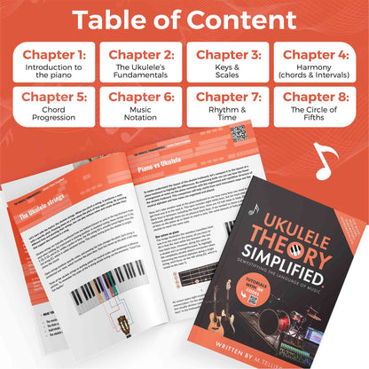 Ukulele Theory Simplified (Paperback/PDF) - Musiciangoods