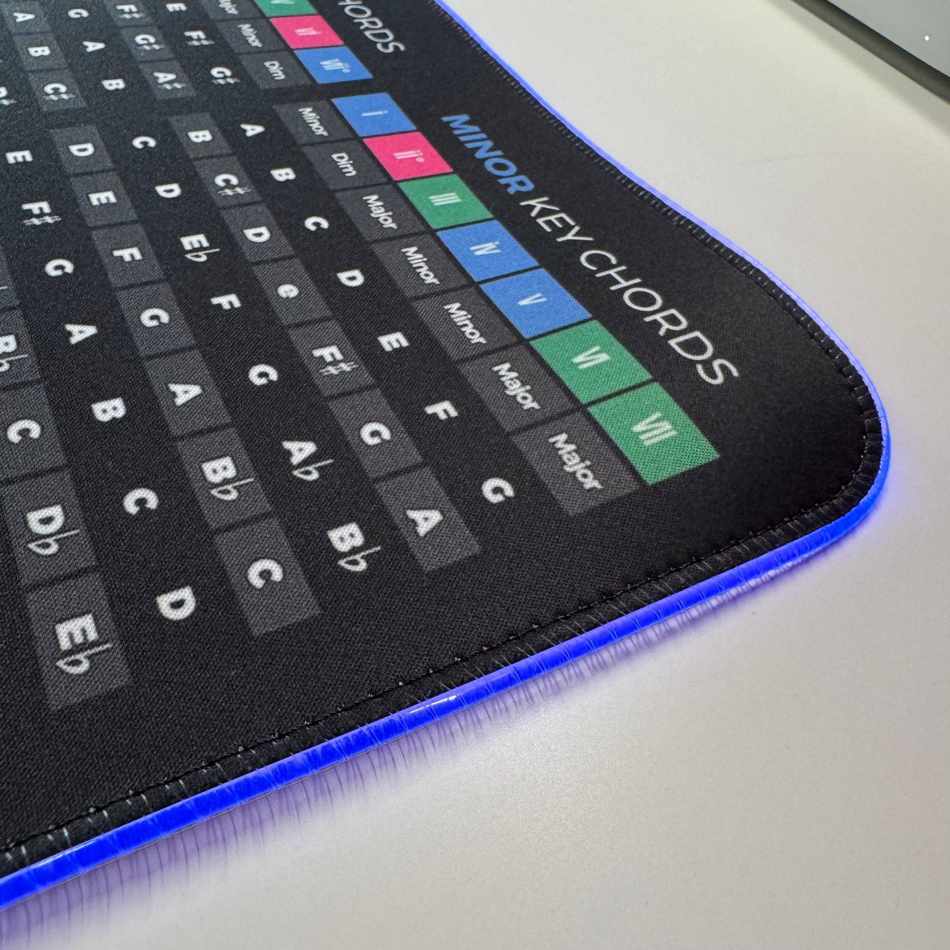 Ukulele Theory Cheat Sheet Mousepad - Musiciangoods