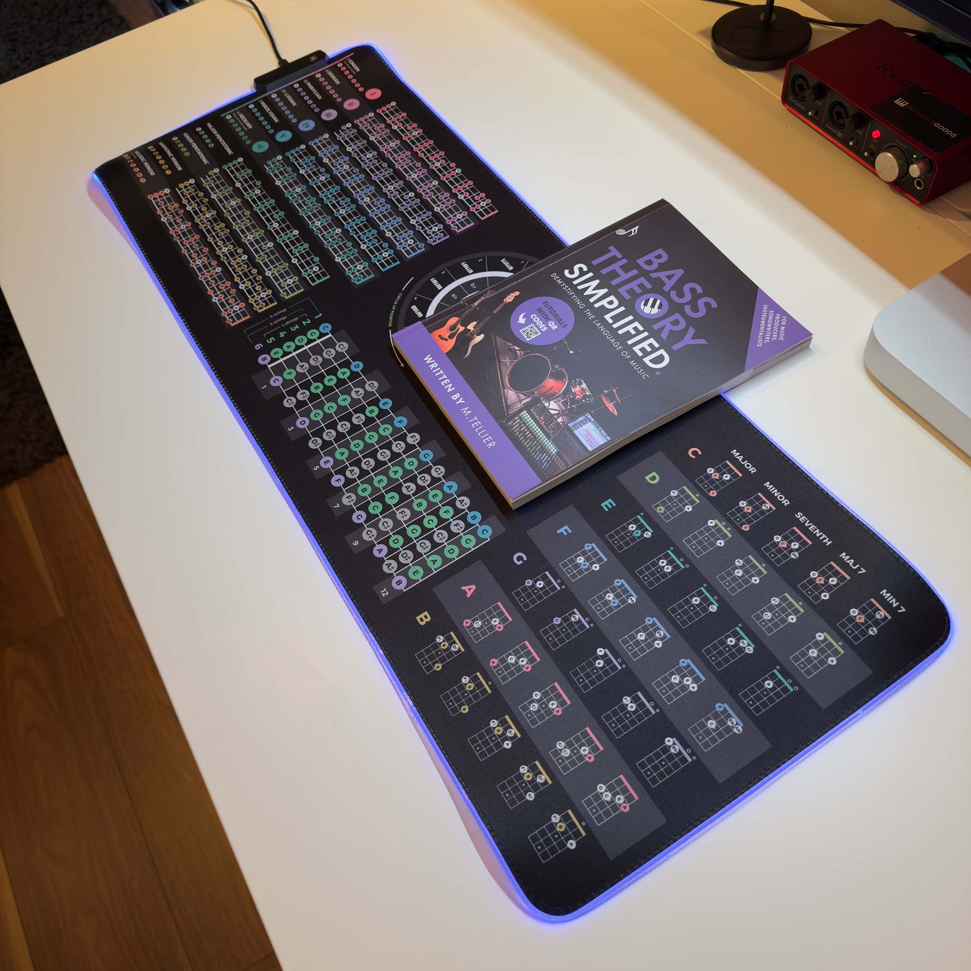 Bass Theory Cheat Sheet + Bass Theory Simplified Bundle - Musiciangoods