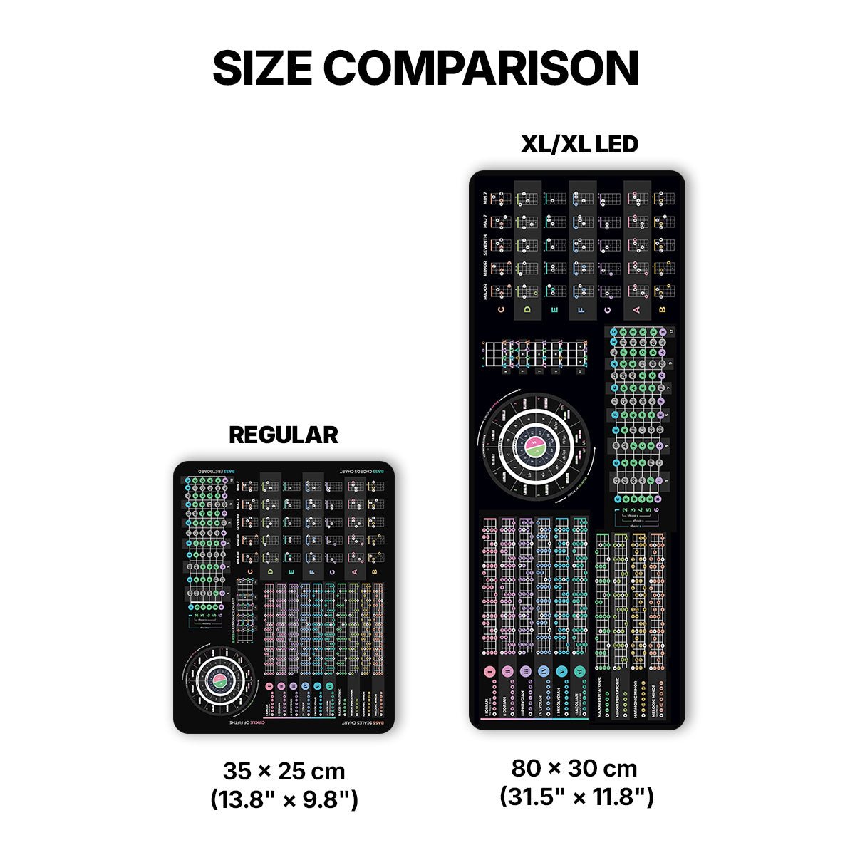 Bass Guitar Theory Cheat Sheet Mousepad - Musiciangoods