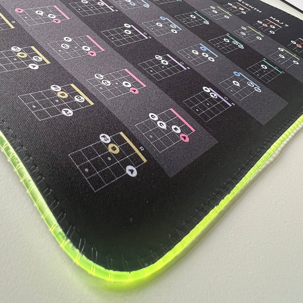 Bass Guitar Theory Cheat Sheet Mousepad - Musiciangoods