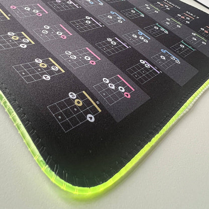 Bass Guitar Theory Cheat Sheet Mousepad - Musiciangoods