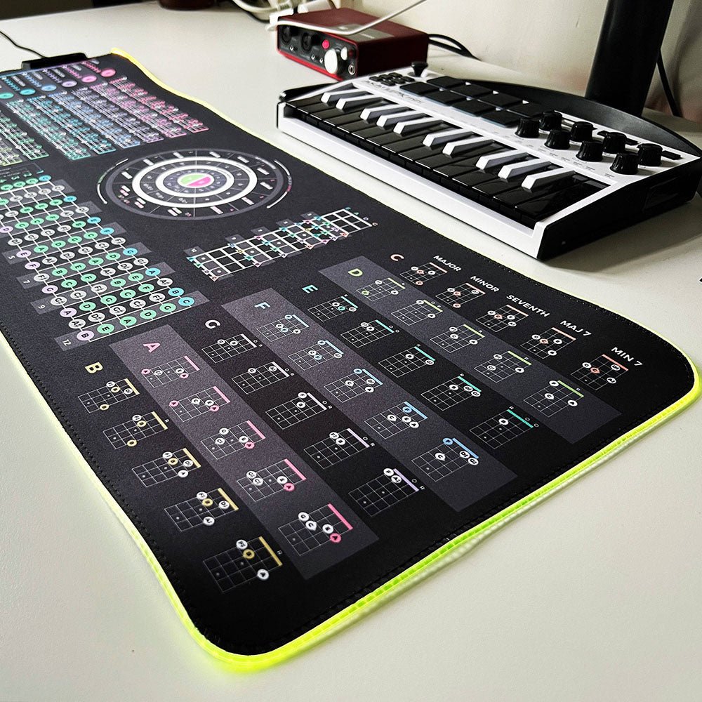 Bass Guitar Theory Cheat Sheet Mousepad - Musiciangoods