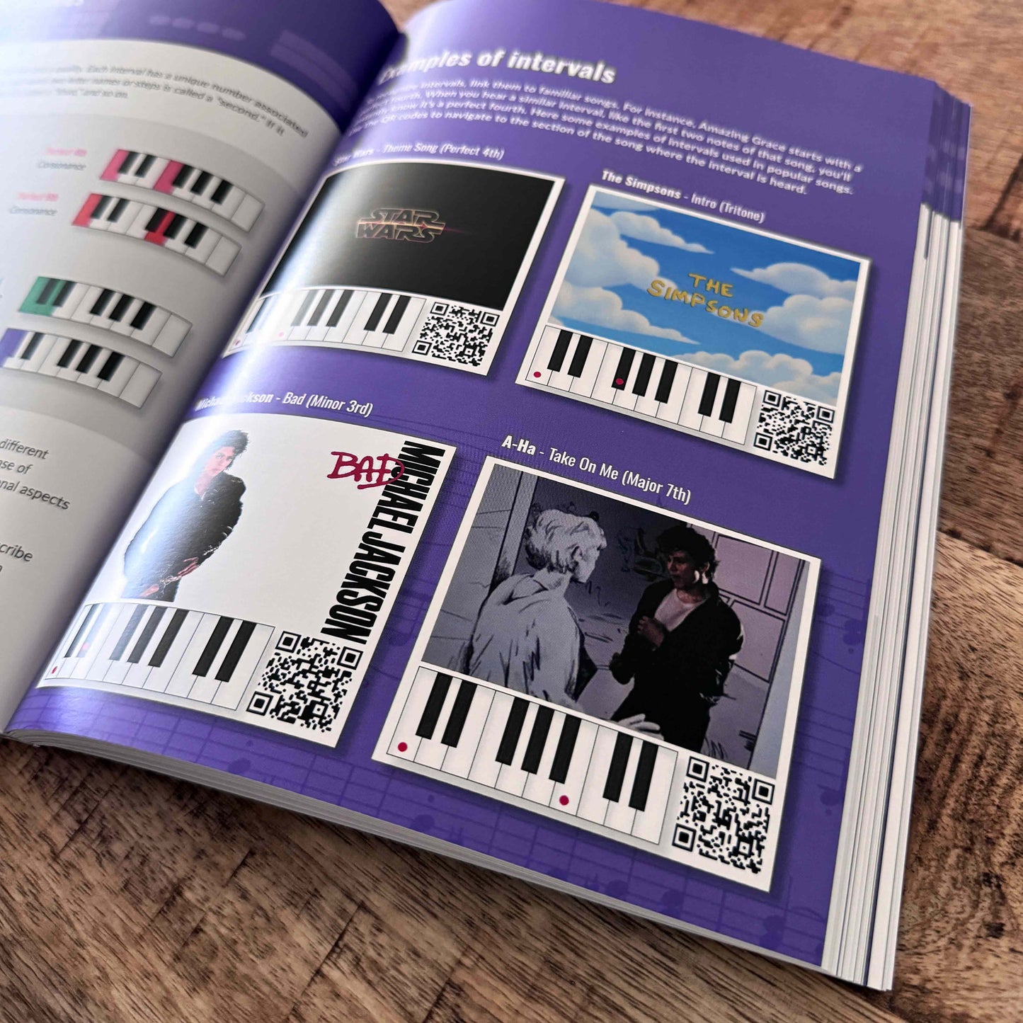 Bass Theory Simplified (Paperback/PDF) - Musiciangoods