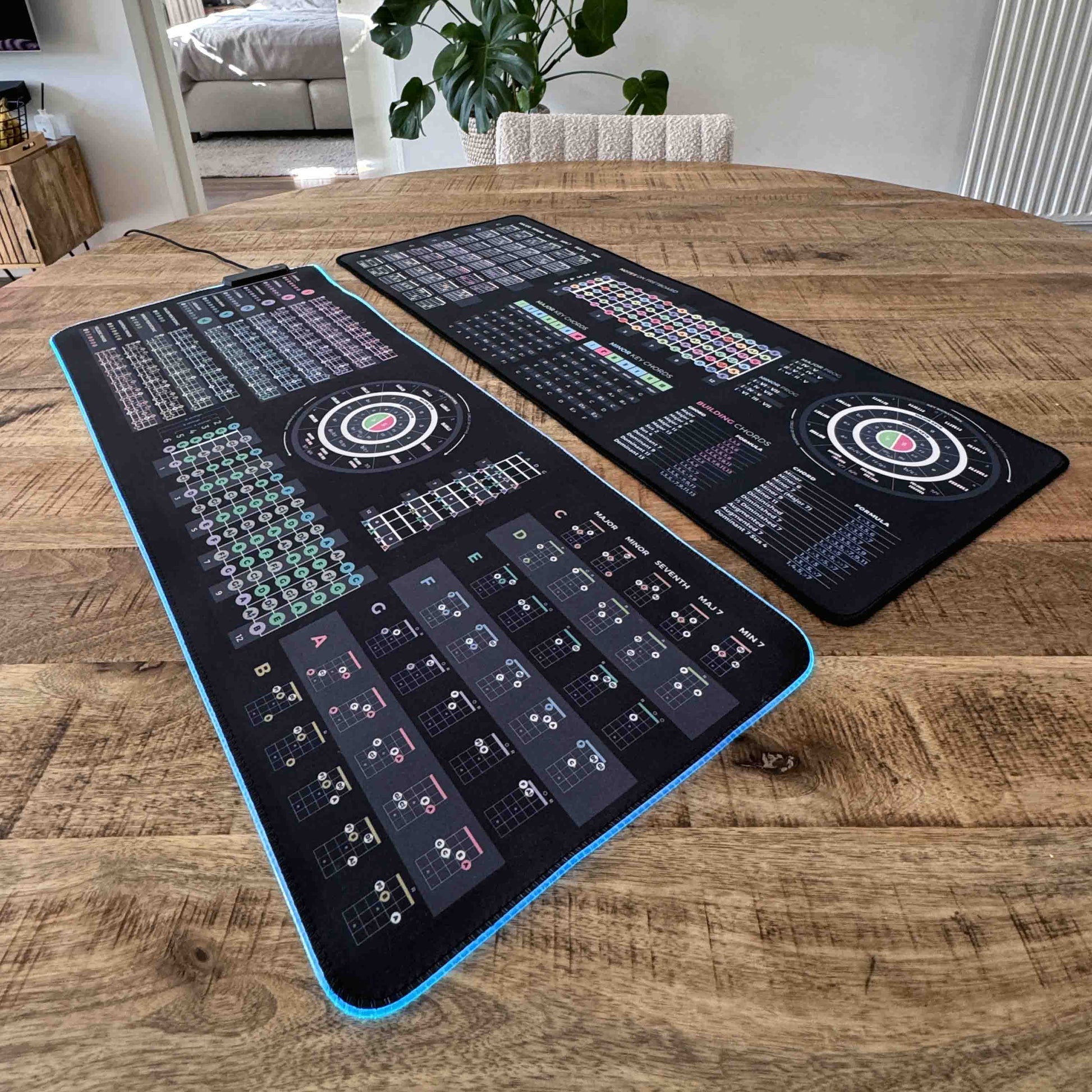 Guitar + Bass Theory Cheat Sheet Bundle - Musiciangoods