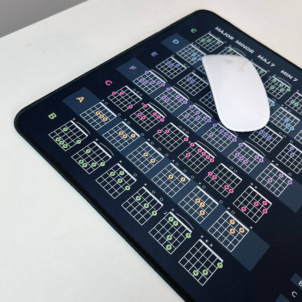 Guitar Theory Cheat Sheet Mousepad - Musiciangoods