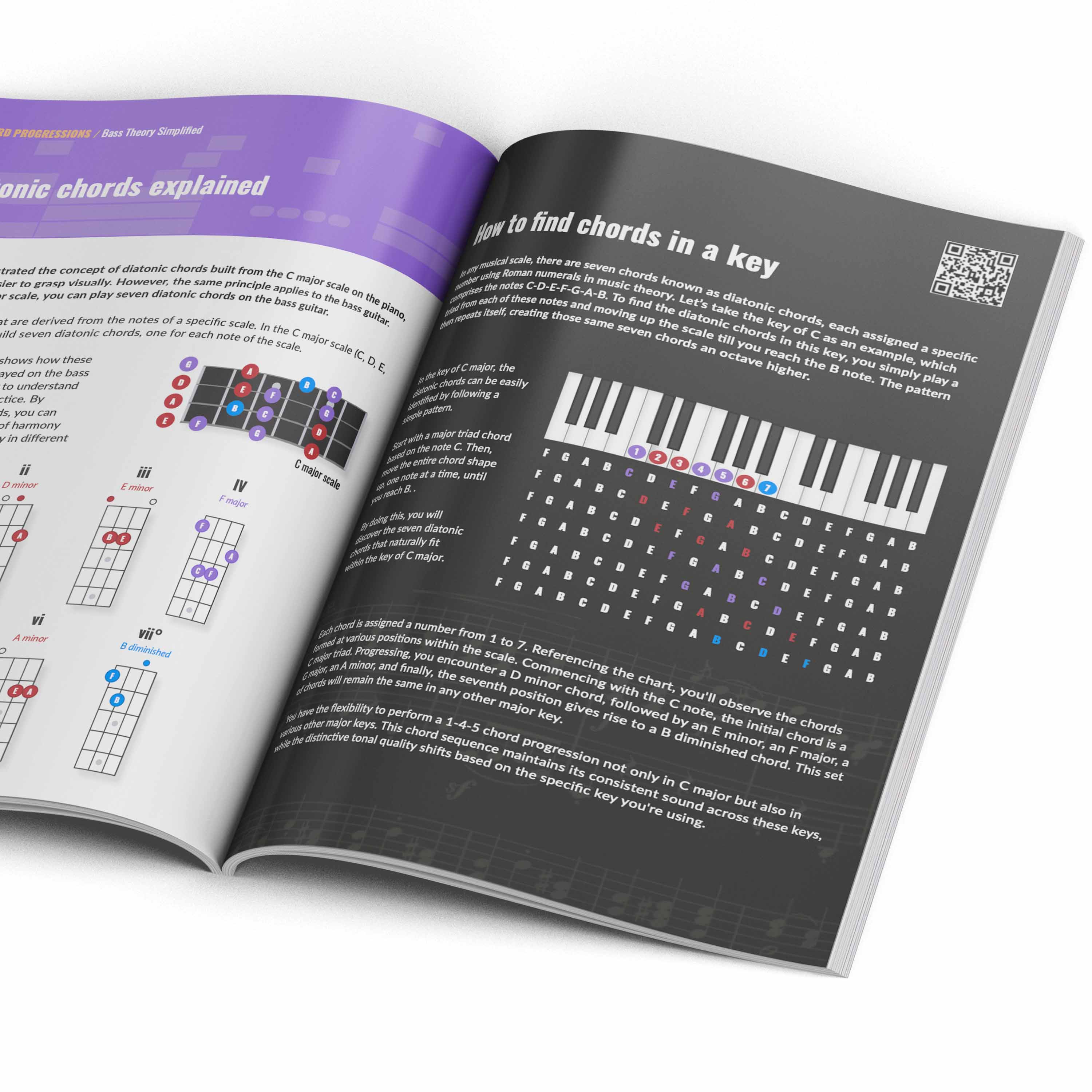 Bass Theory Simplified (Paperback/PDF)