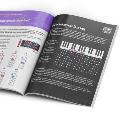 Bass Theory Simplified (Paperback/PDF) - Musiciangoods