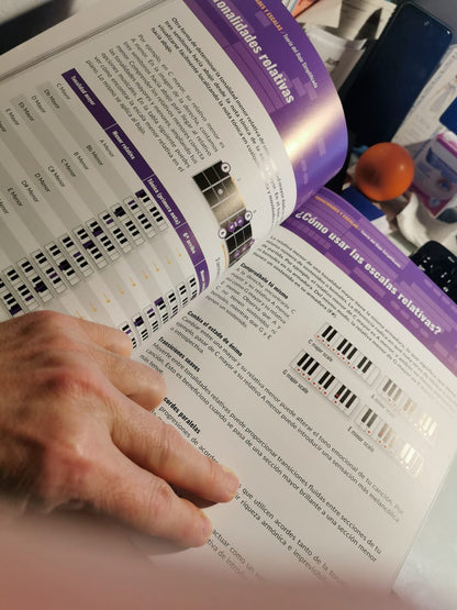 Bass Theory Simplified (Paperback/PDF)