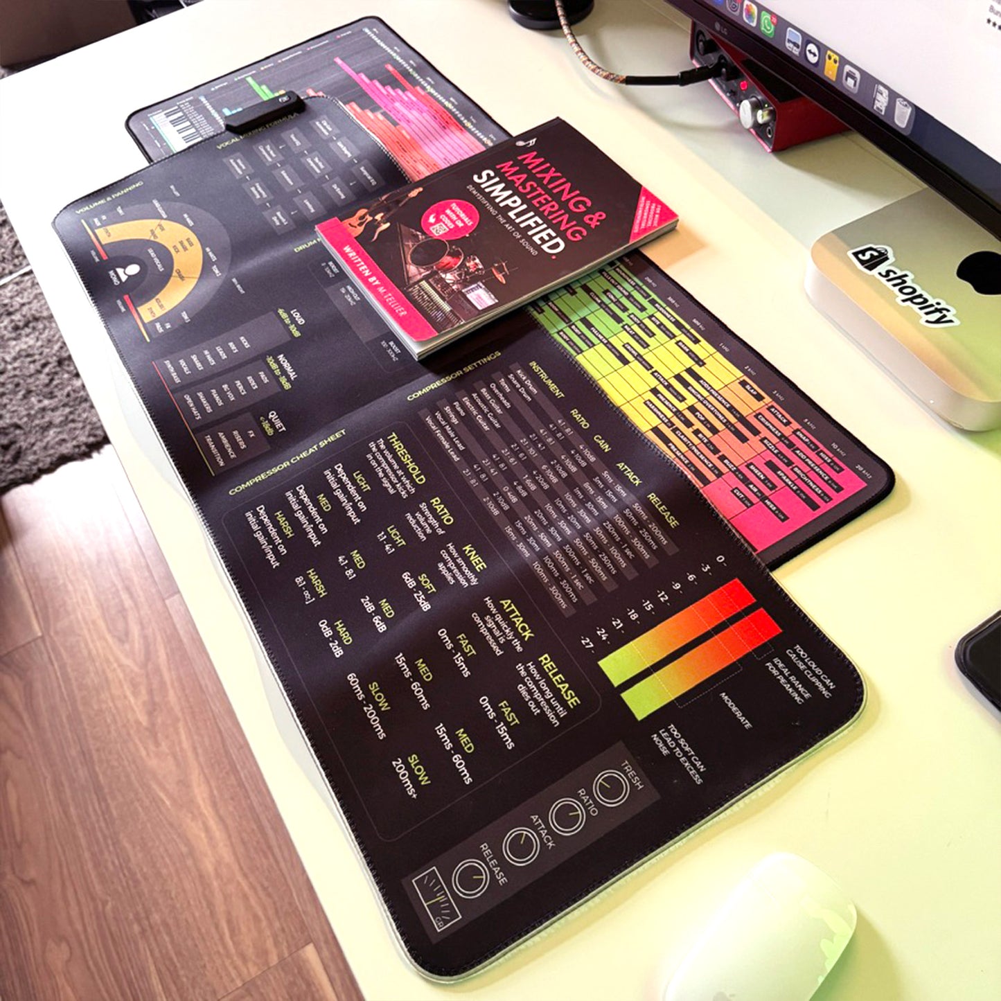 The Complete Mixing & Mastering Bundle (Pre - Order) - Musiciangoods