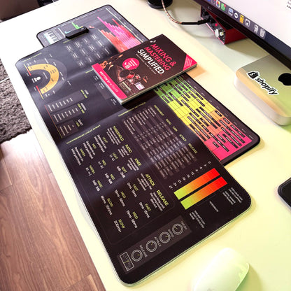 The Complete Mixing & Mastering Bundle (Pre - Order) - Musiciangoods