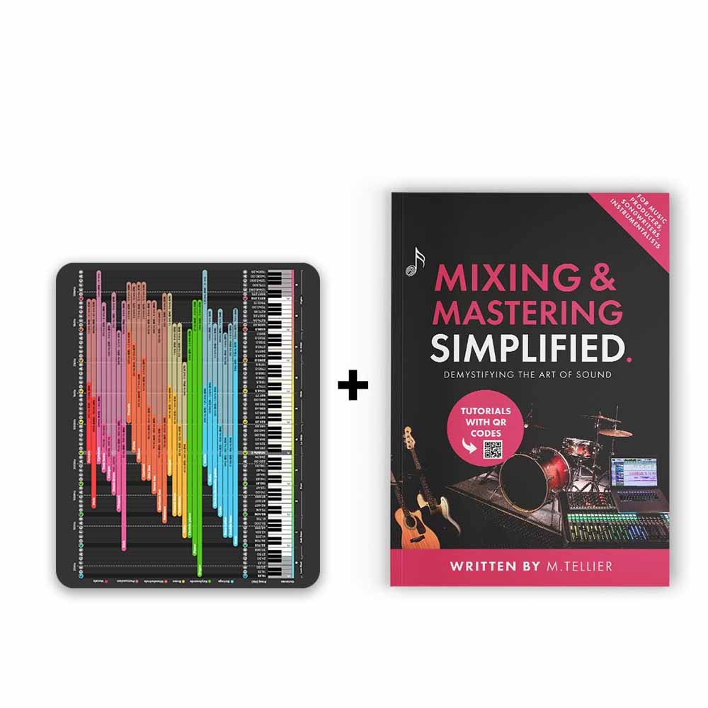Mixing Mastering Simplified + Instrument Frequency Chart Mousepad Bundle - Musiciangoods