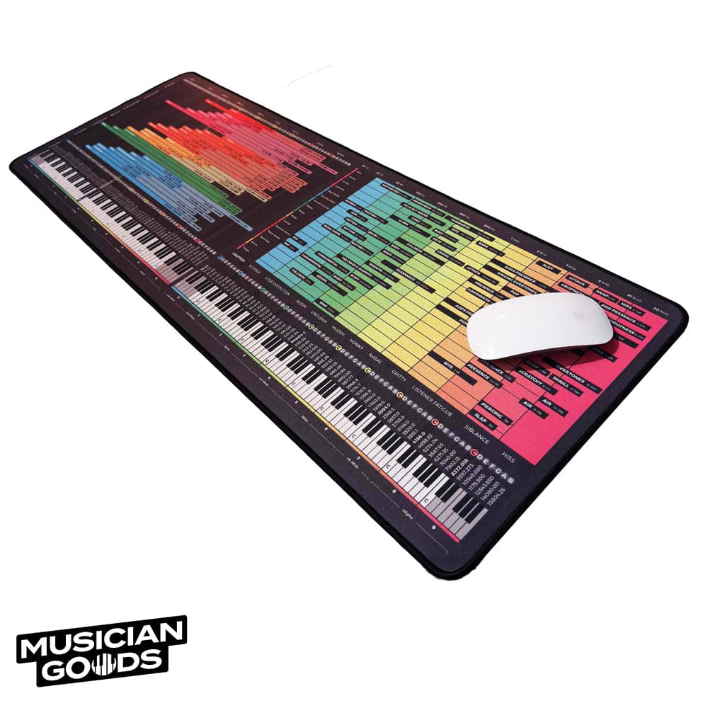 EQ Instrument Frequency Cheat Sheet Mousepad - Musiciangoods