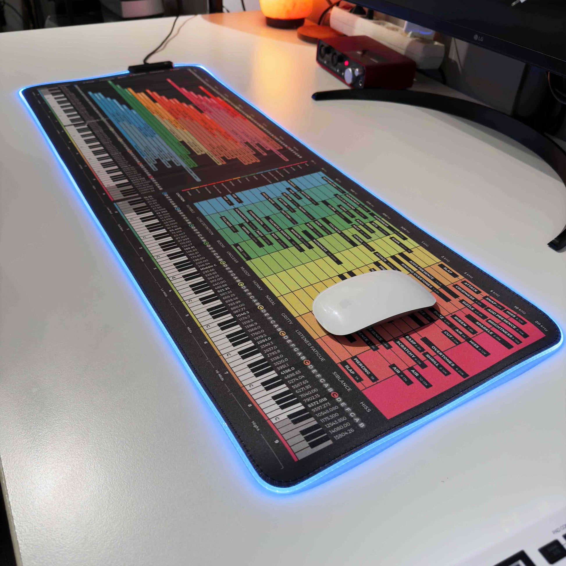 EQ Instrument Frequency Cheat Sheet Mousepad - Musiciangoods