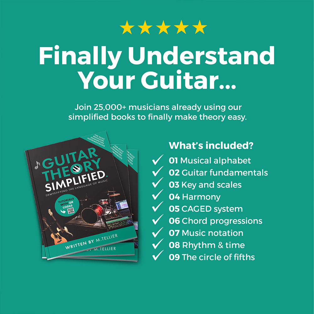 Guitar Theory Simplified (Paperback/PDF)