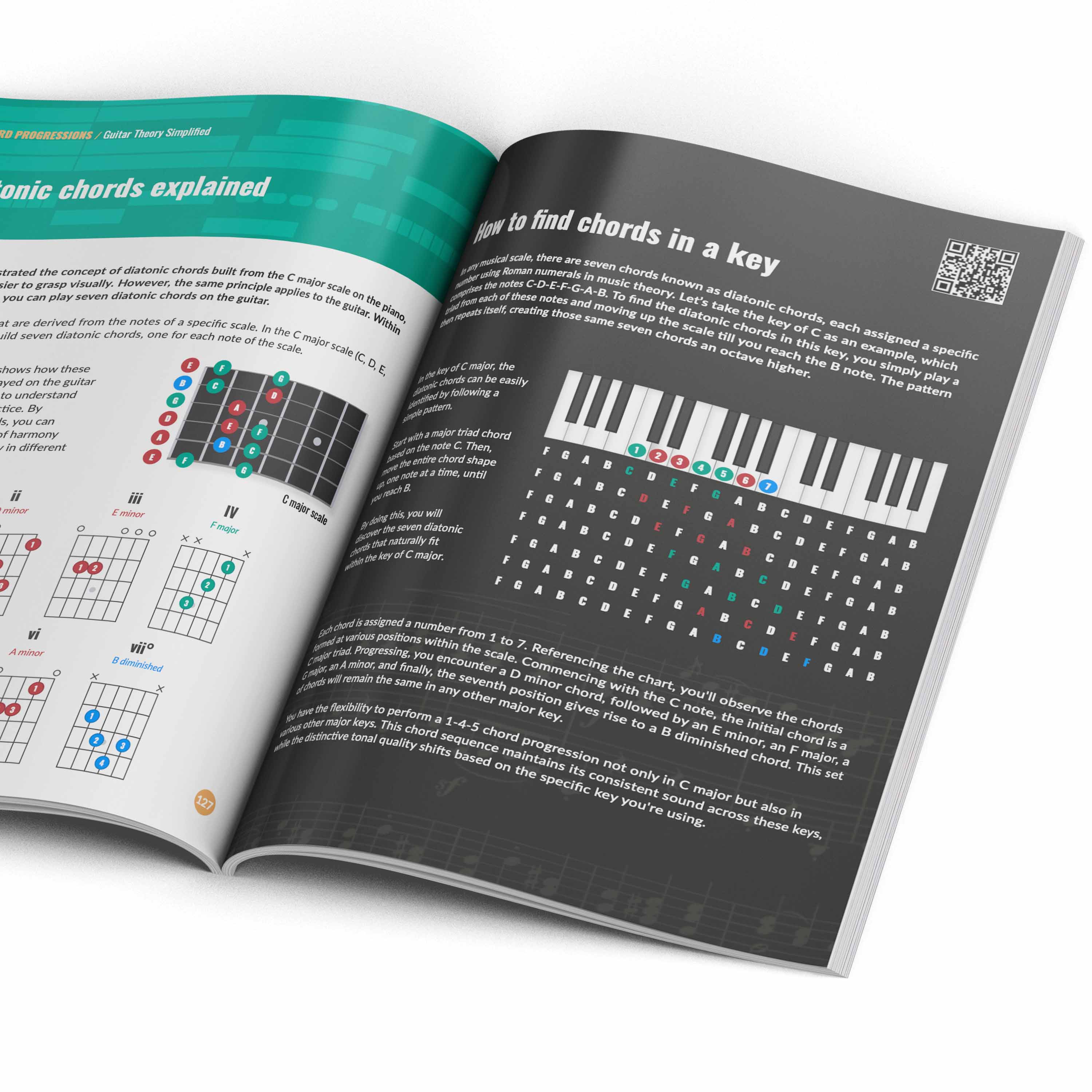 Guitar Theory Simplified (Paperback/PDF)
