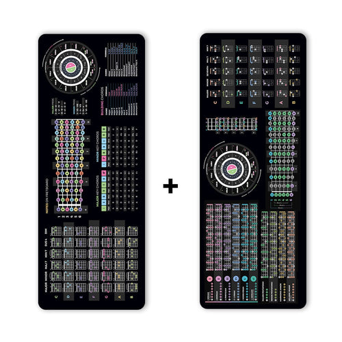 Guitar + Bass Theory Cheat Sheet Bundle - Musiciangoods