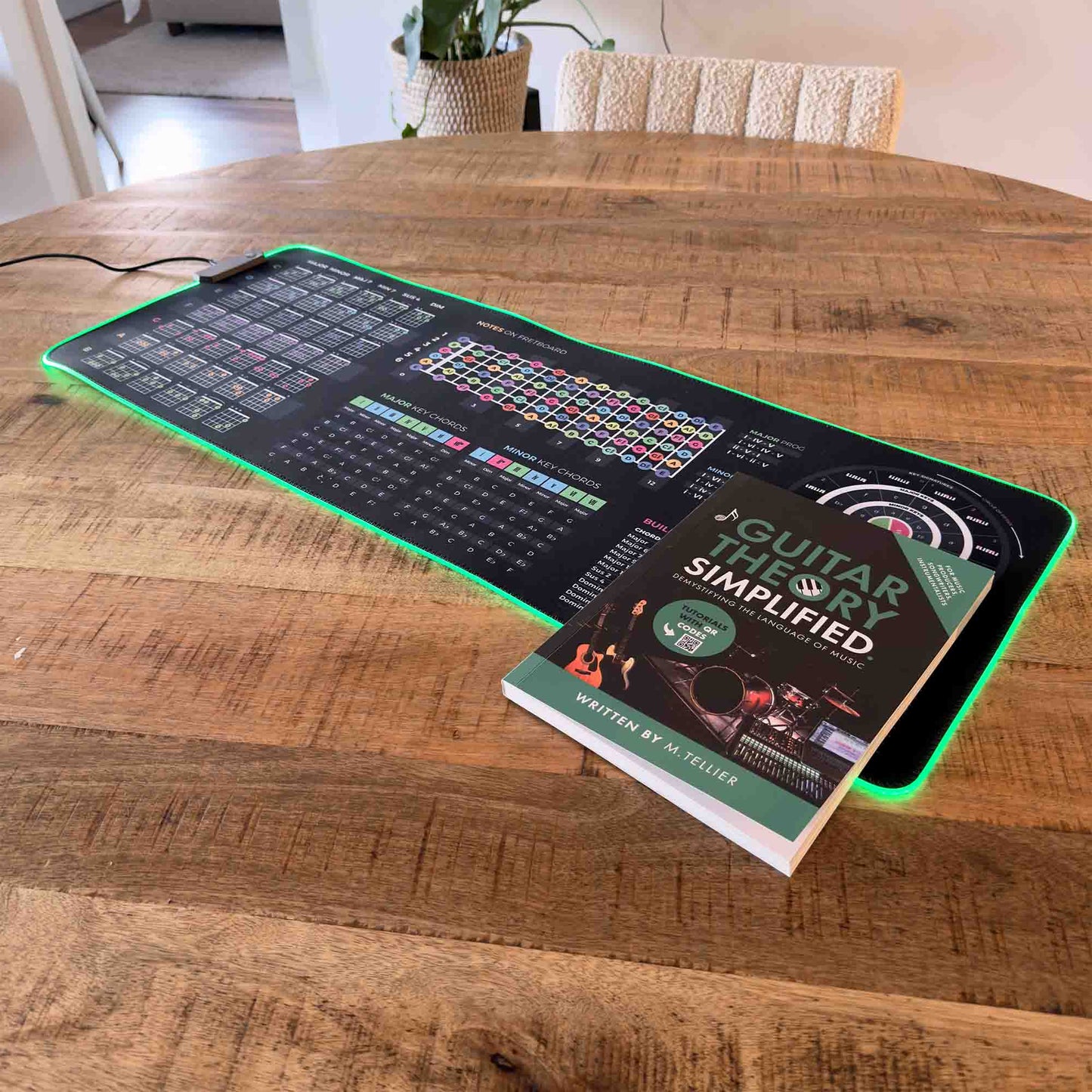 Guitar Theory Cheat Sheet + Guitar Theory Simplified Bundle - Musiciangoods