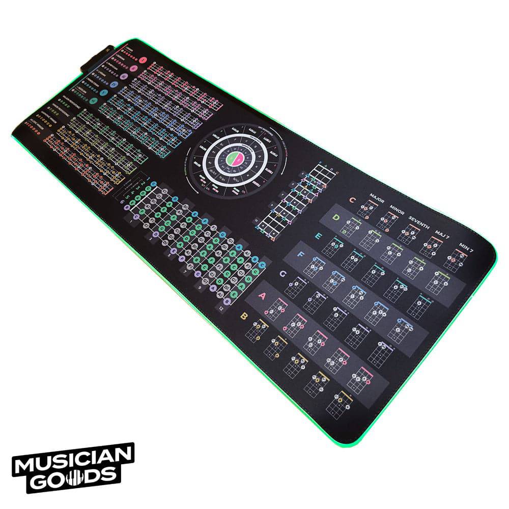 Bass Guitar Theory Cheat Sheet Mousepad - Musiciangoods