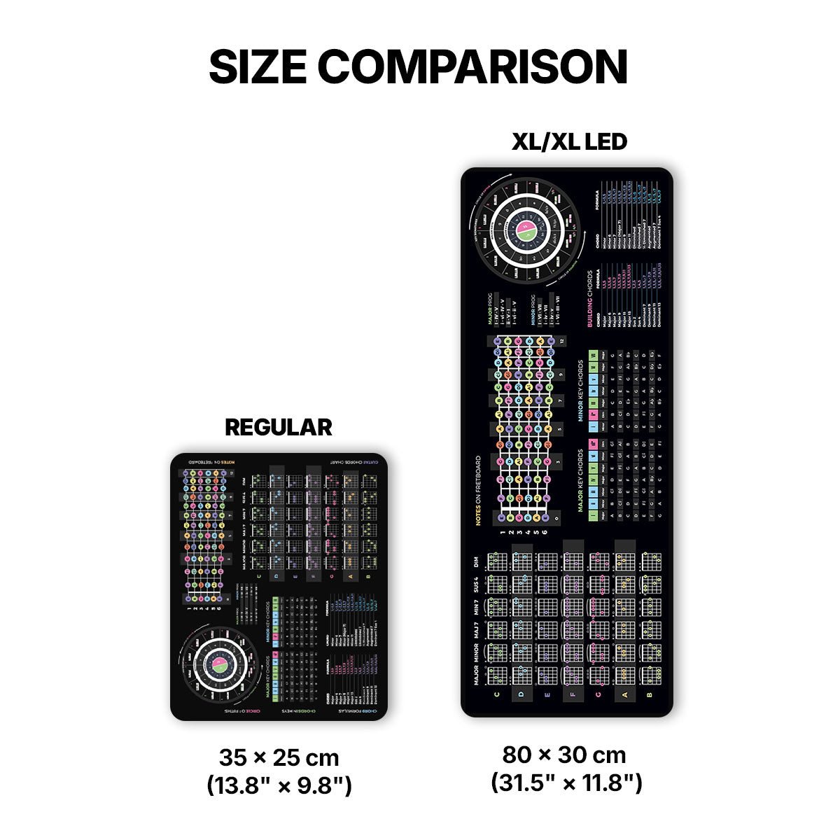 Guitar Theory Cheat Sheet Mousepad - Musiciangoods