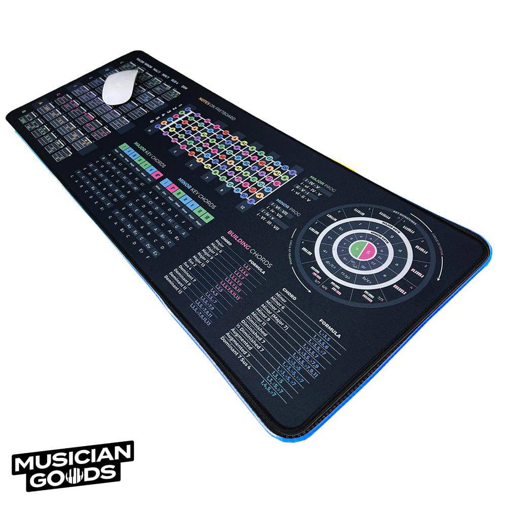 Guitar Theory Cheat Sheet Mousepad - Musiciangoods