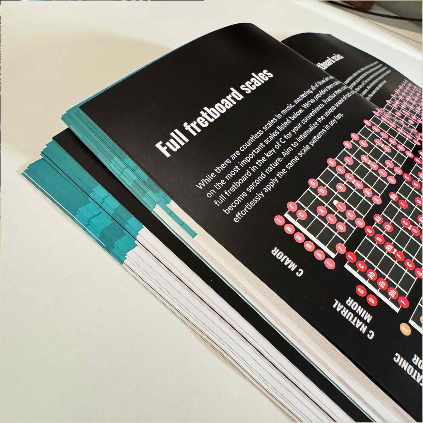 Guitar & Bass Theory Books Bundle - Musiciangoods