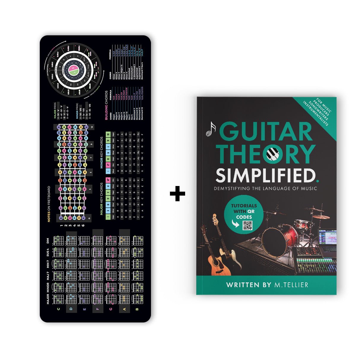 Guitar Theory Cheat Sheet + Guitar Theory Simplified Bundle - Musiciangoods