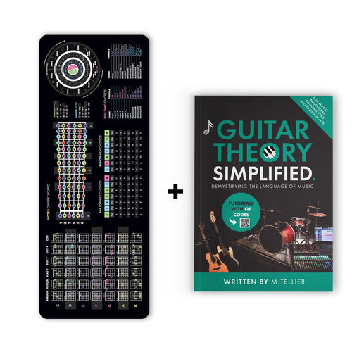 Guitar Theory Cheat Sheet + Guitar Theory Simplified Bundle - Musiciangoods