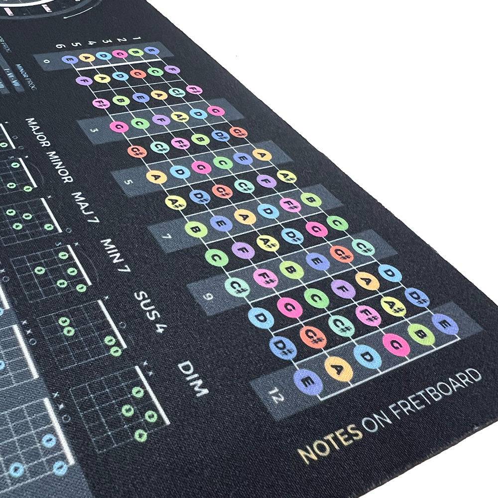 Guitar Theory Cheat Sheet Mousepad - Musiciangoods